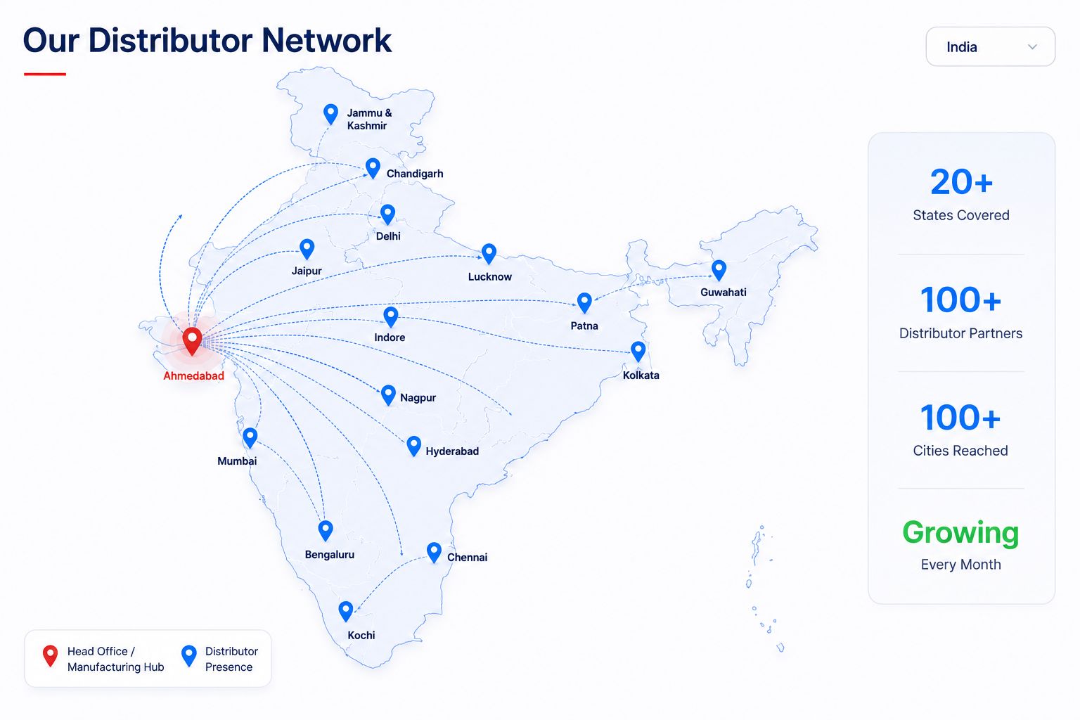 Our Distributor Network across India